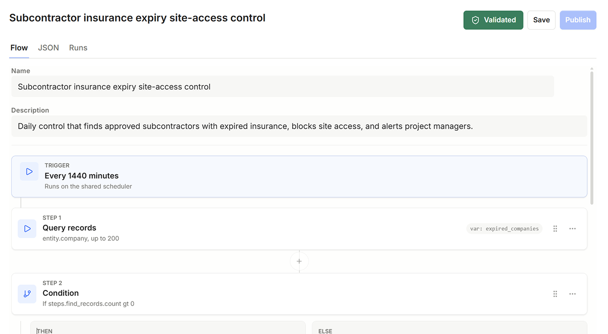 Mekka automation with a trigger, conditions and a sequence of record actions
